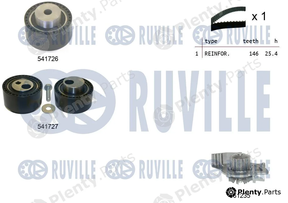 Ruville 5502921 — Water Pump & Timing Belt Kit