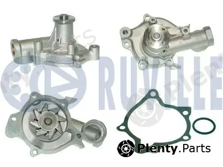 Ruville 501787 — Auxiliary Water Pump (cooling water circuit)