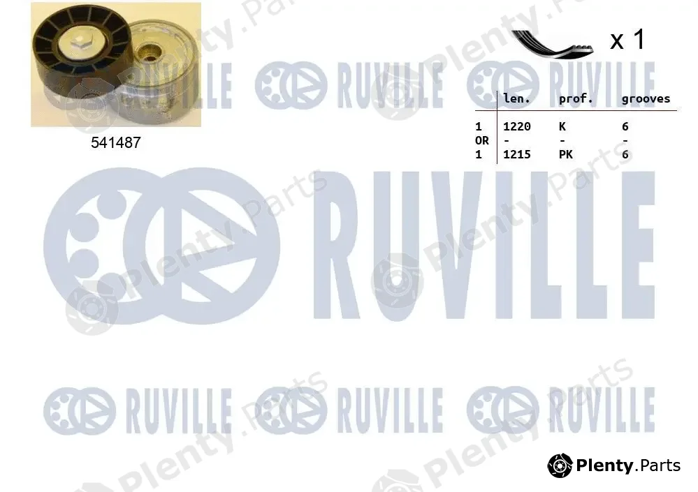 Ruville 570077 — V-Ribbed Belt Set
