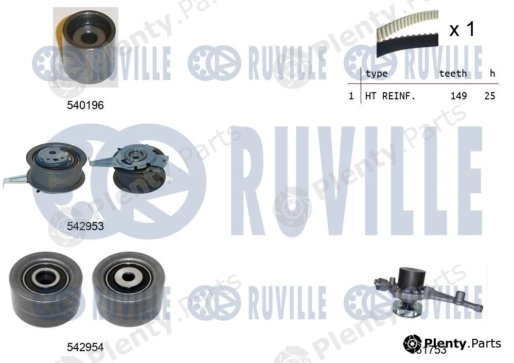 Ruville 5505081 — Water Pump & Timing Belt Kit