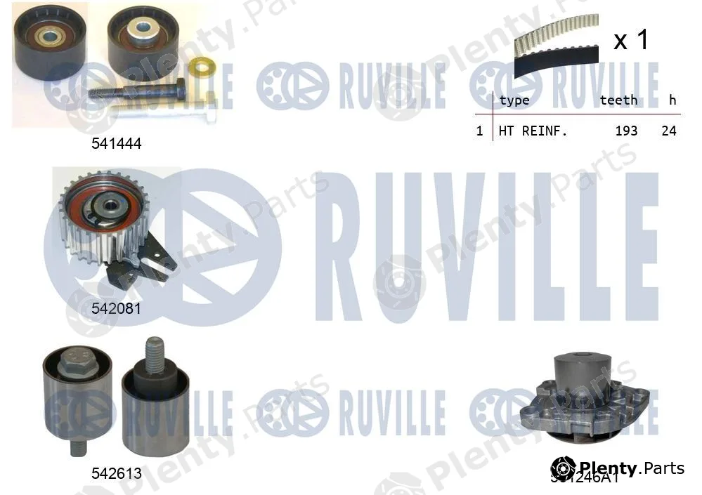 Ruville 5503891 — Water Pump & Timing Belt Kit