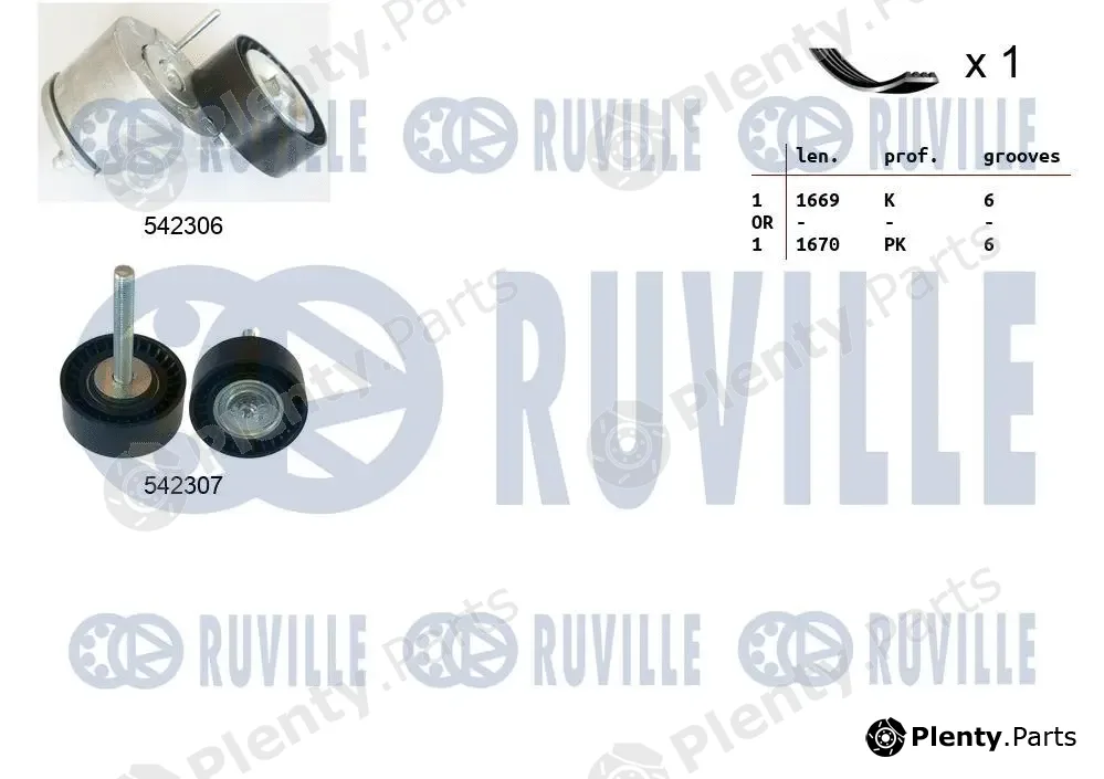 Ruville 570141 — V-Ribbed Belt Set