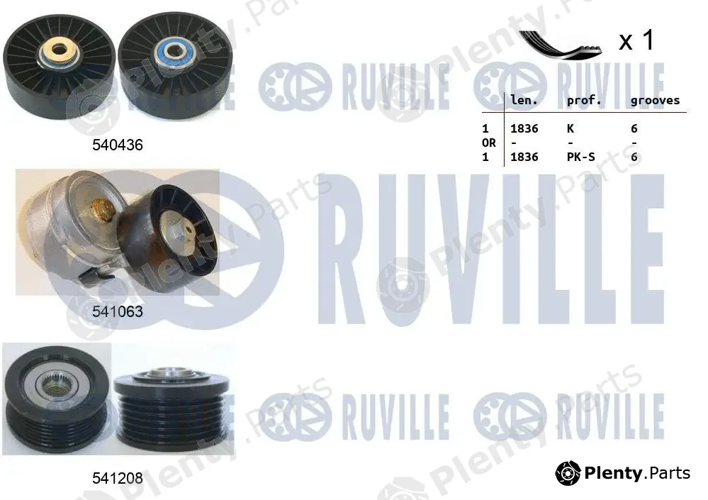 Ruville 570159 — V-Ribbed Belt Set