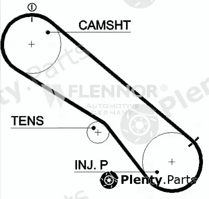 Flennor 4363V — Timing Belt