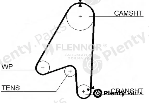 Flennor 4128 — Timing Belt