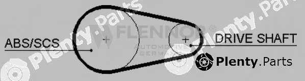 Flennor 4193V — Timing Belt
