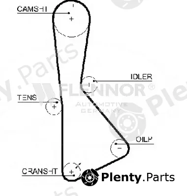 Flennor 1016 — Timing Belt