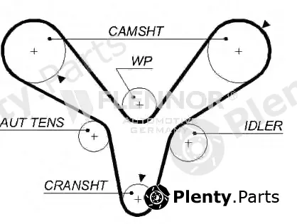 Flennor 4473V — Timing Belt