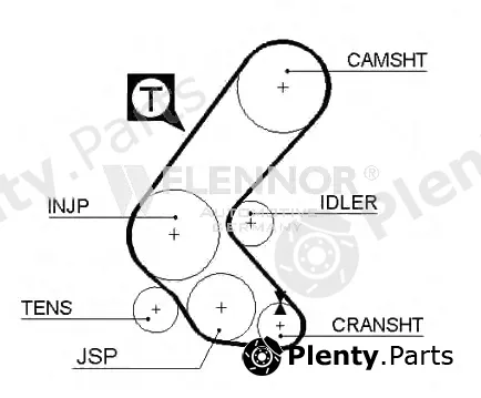 Flennor 4082V — Timing Belt