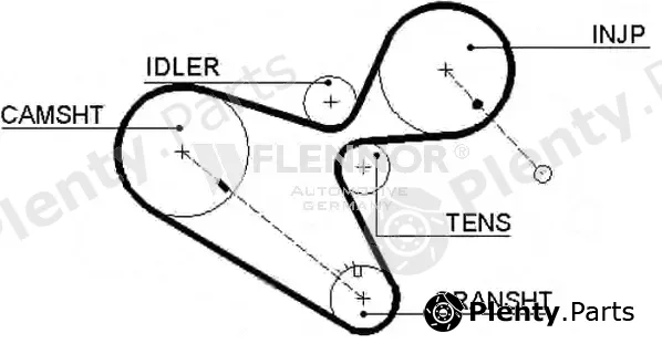 Flennor 4295 — Timing Belt