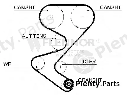 Flennor 4597V — Timing Belt