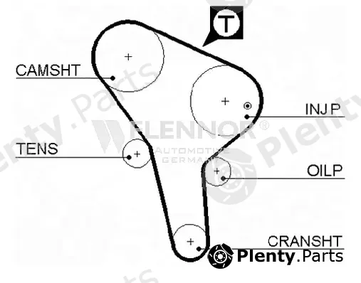 Flennor 4065 — Timing Belt
