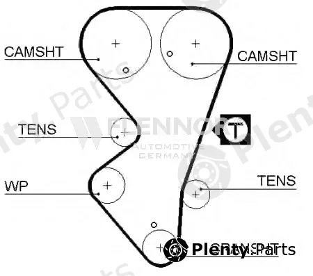 Flennor 4195 — Timing Belt