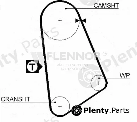 Flennor 4012 — Timing Belt