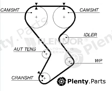 Flennor 4474V — Timing Belt