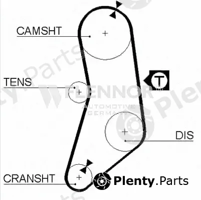 Flennor 4966 — Timing Belt