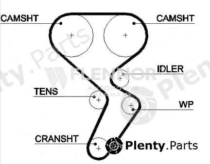 Flennor 4490V — Timing Belt