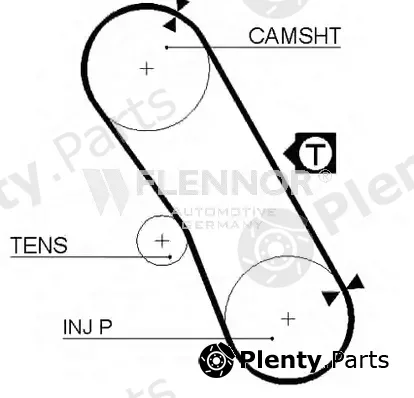 Flennor 4950V — Timing Belt