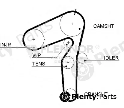 Flennor 4499V — Timing Belt