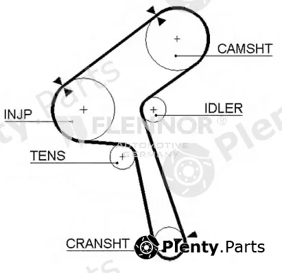 Flennor 4179V — Timing Belt