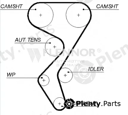 Flennor 4470V — Timing Belt