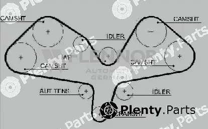 Flennor 4594V — Timing Belt