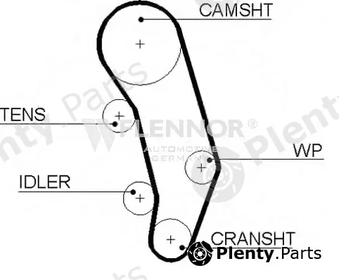Flennor 4235V — Timing Belt