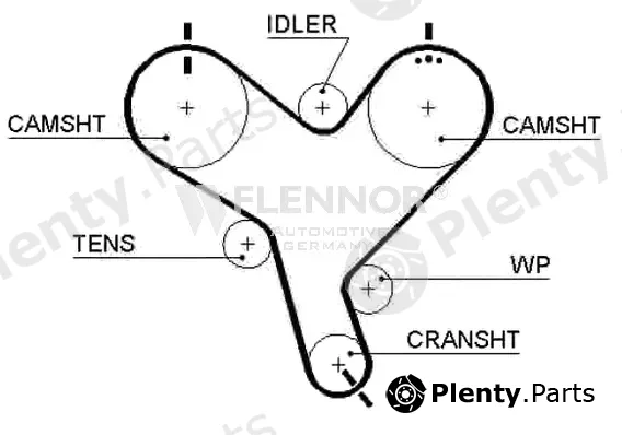 Flennor 4279V — Timing Belt