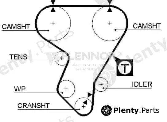 Flennor 4194 — Timing Belt