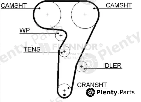 Flennor 4361V — Timing Belt