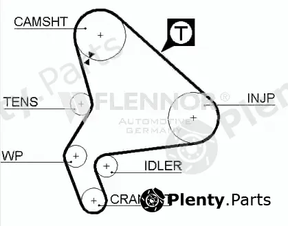 Flennor 4413V — Timing Belt