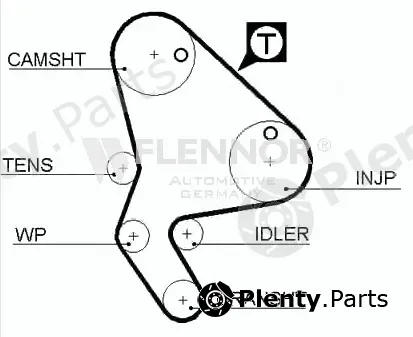 Flennor 4412V — Timing Belt