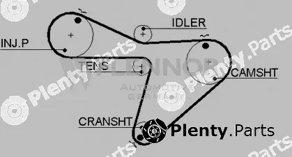 Flennor 4204V — Timing Belt
