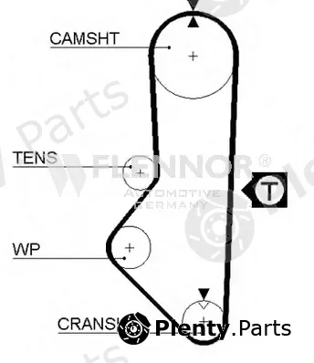 Flennor 4017 — Timing Belt