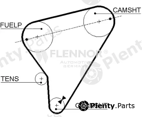 Flennor 4912 — Timing Belt