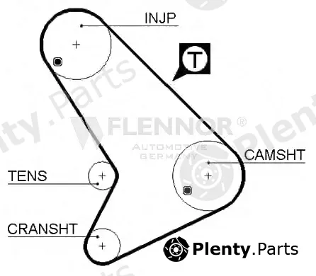 Flennor 4953 — Timing Belt
