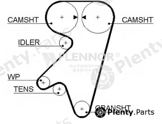 Flennor 4080 — Timing Belt