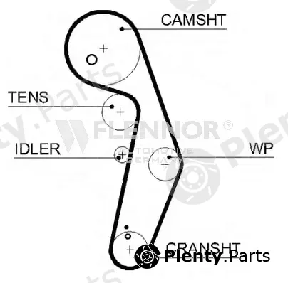Flennor 4458V — Timing Belt