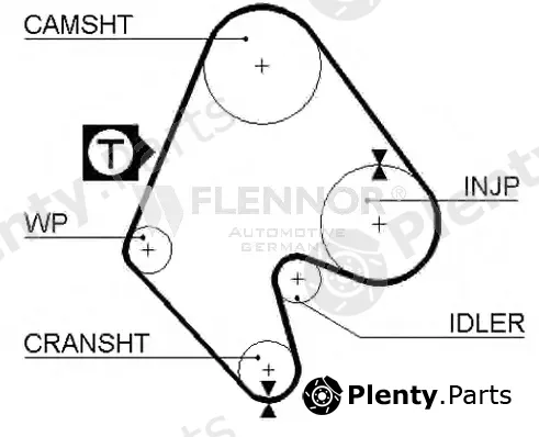 Flennor 4018 — Timing Belt