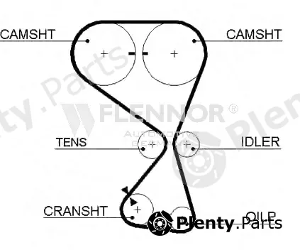 Flennor 4423V — Timing Belt