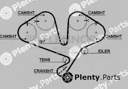 Flennor 4331V — Timing Belt