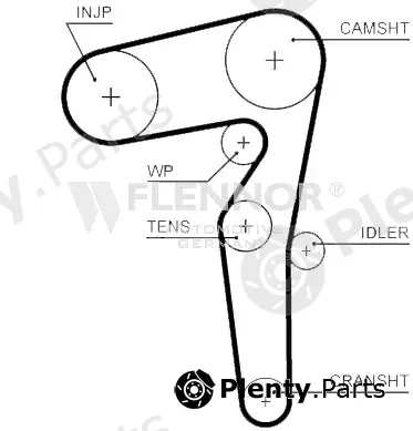 Flennor 4535V — Timing Belt