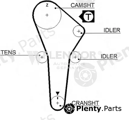 Flennor 4310V — Timing Belt
