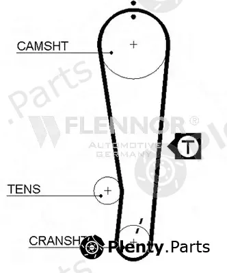 Flennor 4275V — Timing Belt