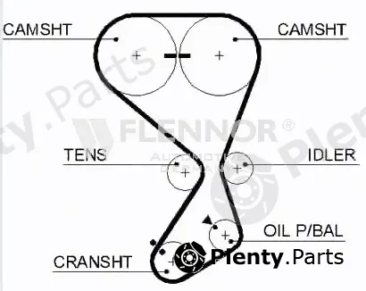 Flennor 4445V — Timing Belt