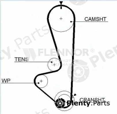 Flennor 4338 — Timing Belt