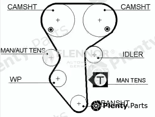 Flennor 4357V — Timing Belt