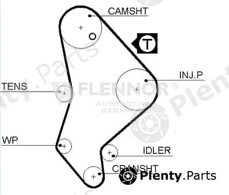Flennor 4447V — Timing Belt