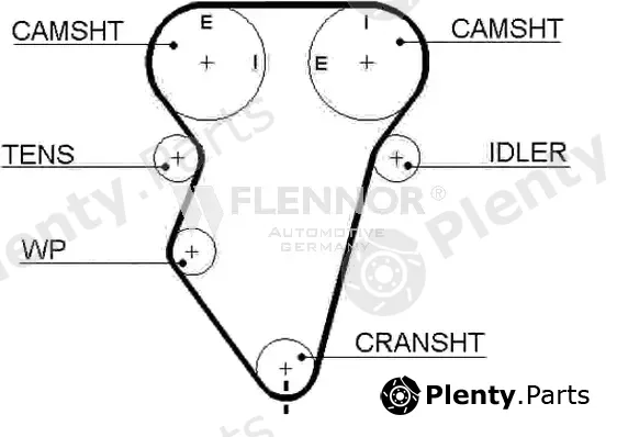 Flennor 4308V — Timing Belt