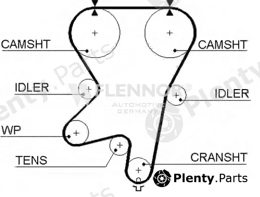 Flennor 4397V — Timing Belt